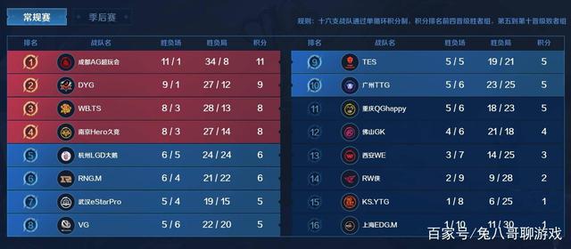 界田联的合 界田联的合