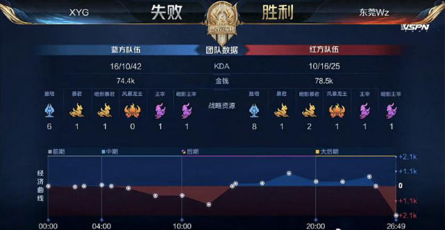 点对山洪易 点对山洪易