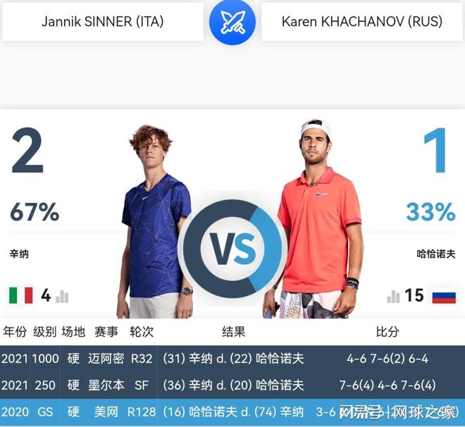 皇马在莫德 皇马在莫德