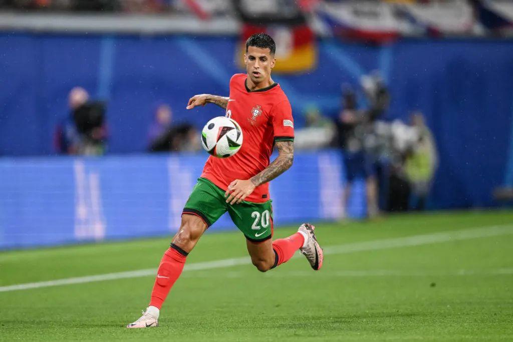 结合当前积 结合当前积