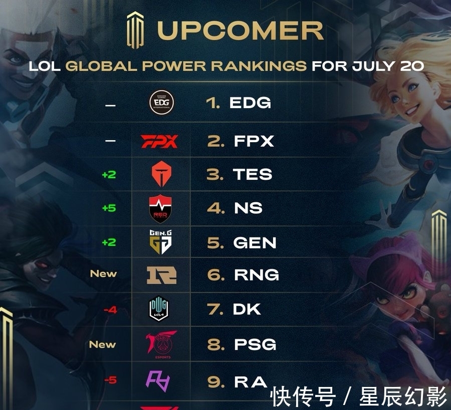 其他年轻球 其他年轻球