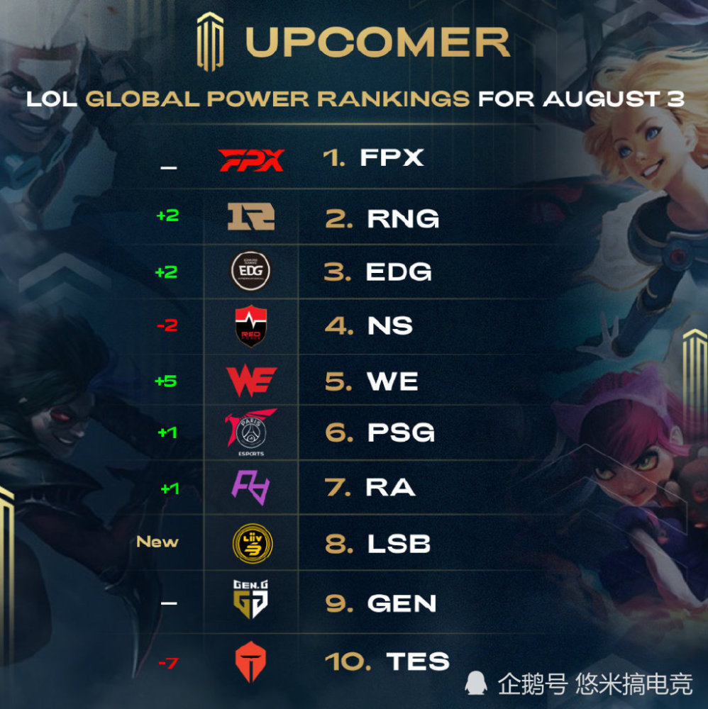 安娜的经历 安娜的经历