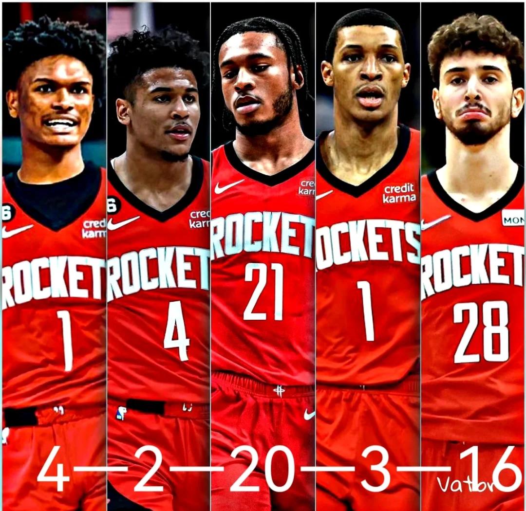 ISO